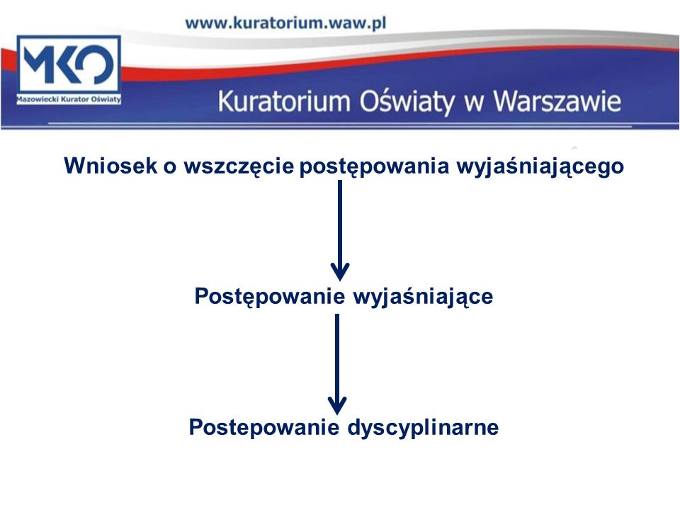 Odpowiedzialno Dyscyplinarna I Ochrona Prawna Nauczycieli Ppt Pobierz